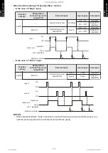 Preview for 186 page of Fujitsu ABYG18KRTA Design & Technical Manual