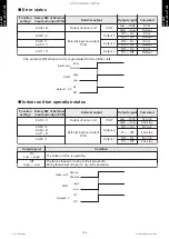 Preview for 188 page of Fujitsu ABYG18KRTA Design & Technical Manual