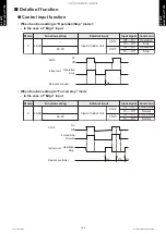 Preview for 193 page of Fujitsu ABYG18KRTA Design & Technical Manual