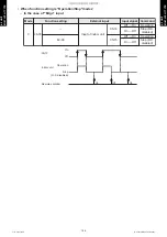 Preview for 194 page of Fujitsu ABYG18KRTA Design & Technical Manual