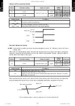 Preview for 196 page of Fujitsu ABYG18KRTA Design & Technical Manual