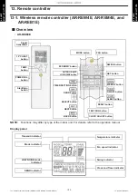 Preview for 201 page of Fujitsu ABYG18KRTA Design & Technical Manual