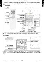 Preview for 202 page of Fujitsu ABYG18KRTA Design & Technical Manual