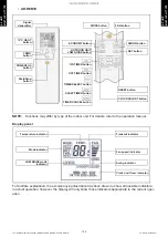 Preview for 203 page of Fujitsu ABYG18KRTA Design & Technical Manual