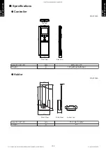 Preview for 204 page of Fujitsu ABYG18KRTA Design & Technical Manual