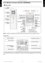 Preview for 205 page of Fujitsu ABYG18KRTA Design & Technical Manual