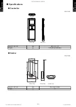 Preview for 206 page of Fujitsu ABYG18KRTA Design & Technical Manual