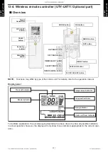 Preview for 209 page of Fujitsu ABYG18KRTA Design & Technical Manual