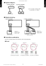 Preview for 222 page of Fujitsu ABYG18KRTA Design & Technical Manual