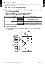 Preview for 239 page of Fujitsu ABYG18KRTA Design & Technical Manual