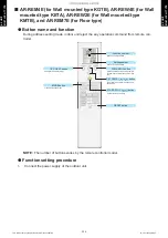 Preview for 242 page of Fujitsu ABYG18KRTA Design & Technical Manual