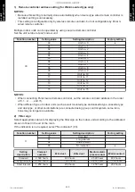 Preview for 277 page of Fujitsu ABYG18KRTA Design & Technical Manual