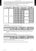 Preview for 281 page of Fujitsu ABYG18KRTA Design & Technical Manual