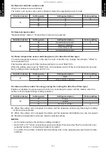 Preview for 282 page of Fujitsu ABYG18KRTA Design & Technical Manual