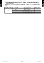 Preview for 283 page of Fujitsu ABYG18KRTA Design & Technical Manual