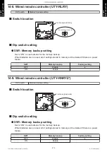 Preview for 287 page of Fujitsu ABYG18KRTA Design & Technical Manual