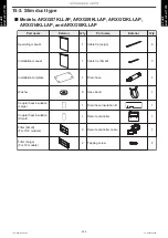 Preview for 292 page of Fujitsu ABYG18KRTA Design & Technical Manual