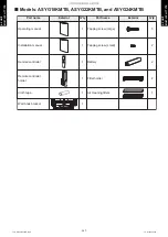 Preview for 295 page of Fujitsu ABYG18KRTA Design & Technical Manual