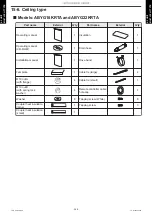 Preview for 297 page of Fujitsu ABYG18KRTA Design & Technical Manual