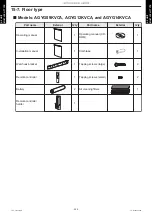 Preview for 298 page of Fujitsu ABYG18KRTA Design & Technical Manual