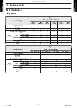 Preview for 299 page of Fujitsu ABYG18KRTA Design & Technical Manual