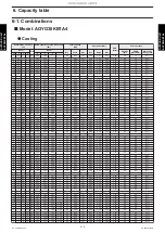 Preview for 320 page of Fujitsu ABYG18KRTA Design & Technical Manual