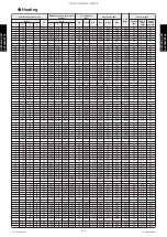 Preview for 322 page of Fujitsu ABYG18KRTA Design & Technical Manual