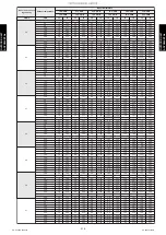 Preview for 326 page of Fujitsu ABYG18KRTA Design & Technical Manual