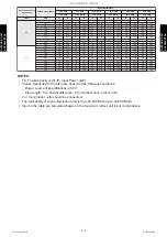 Preview for 327 page of Fujitsu ABYG18KRTA Design & Technical Manual