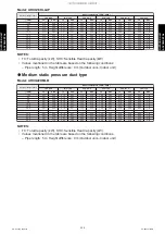 Preview for 333 page of Fujitsu ABYG18KRTA Design & Technical Manual