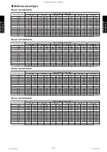 Preview for 334 page of Fujitsu ABYG18KRTA Design & Technical Manual