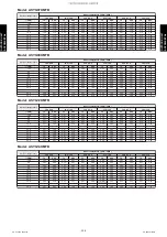 Preview for 336 page of Fujitsu ABYG18KRTA Design & Technical Manual