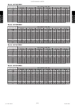 Preview for 337 page of Fujitsu ABYG18KRTA Design & Technical Manual