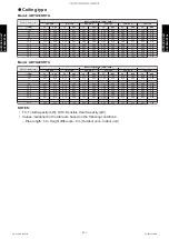 Preview for 339 page of Fujitsu ABYG18KRTA Design & Technical Manual