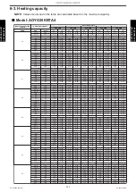 Preview for 341 page of Fujitsu ABYG18KRTA Design & Technical Manual