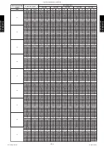 Preview for 342 page of Fujitsu ABYG18KRTA Design & Technical Manual