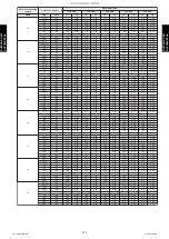 Preview for 343 page of Fujitsu ABYG18KRTA Design & Technical Manual