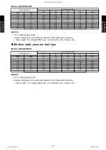 Preview for 350 page of Fujitsu ABYG18KRTA Design & Technical Manual