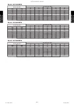 Preview for 352 page of Fujitsu ABYG18KRTA Design & Technical Manual