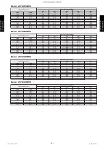 Preview for 353 page of Fujitsu ABYG18KRTA Design & Technical Manual