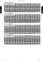 Preview for 354 page of Fujitsu ABYG18KRTA Design & Technical Manual