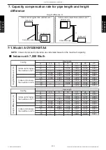 Preview for 358 page of Fujitsu ABYG18KRTA Design & Technical Manual