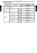 Preview for 366 page of Fujitsu ABYG18KRTA Design & Technical Manual