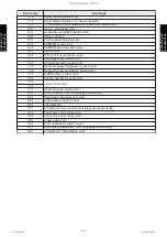 Preview for 380 page of Fujitsu ABYG18KRTA Design & Technical Manual