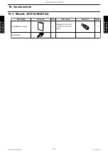 Preview for 383 page of Fujitsu ABYG18KRTA Design & Technical Manual