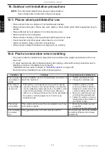 Preview for 384 page of Fujitsu ABYG18KRTA Design & Technical Manual