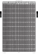 Preview for 395 page of Fujitsu ABYG18KRTA Design & Technical Manual