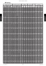 Preview for 397 page of Fujitsu ABYG18KRTA Design & Technical Manual