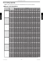 Preview for 400 page of Fujitsu ABYG18KRTA Design & Technical Manual