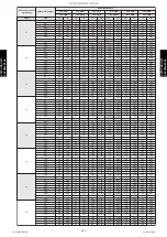 Preview for 401 page of Fujitsu ABYG18KRTA Design & Technical Manual